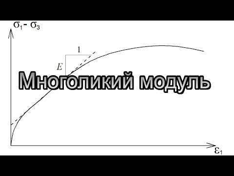 Видео: Многоликий модуль