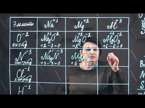 Видео: Составление формул по степени окисления.  1 часть. 9 класс.