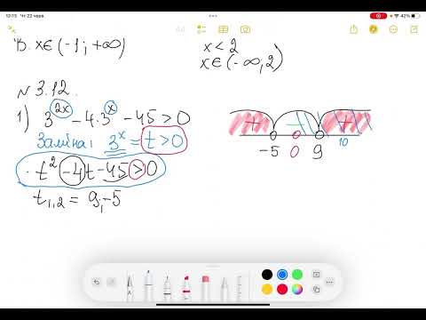 Видео: Показникові нерівності. Урок 2. Алгебра 11 клас