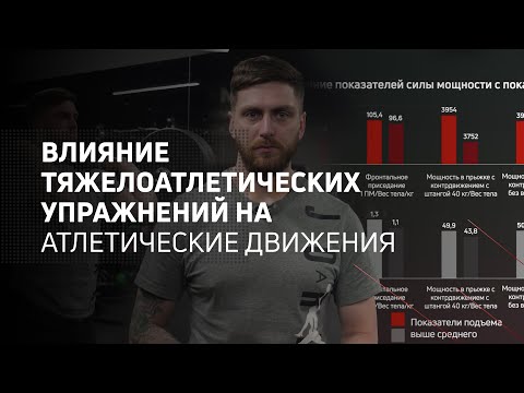 Видео: Влияние тяжелоатлетических упражнений на атлетические движения | Исследования