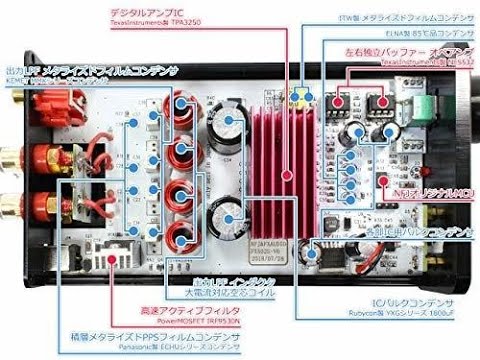 Видео: Снова об усилителе FX-Audio FX-502S PRO