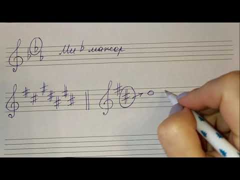 Видео: Как определить тональности по диезам при ключе