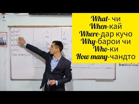 Видео: English grammar.Present simple. Грамматикаи з.англиси.Замони хозираи одди.Тарчума кардани чумлахо.