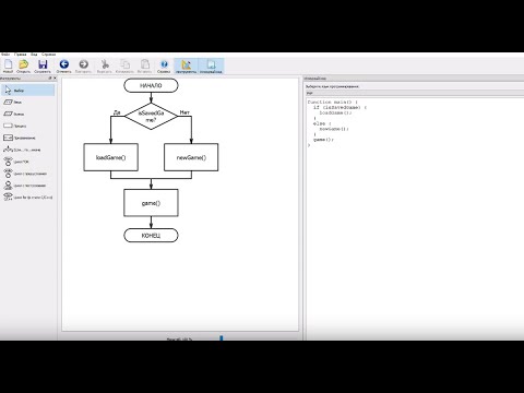 Видео: #4. Kotlin в картинках. Условные операторы IF и ELSE