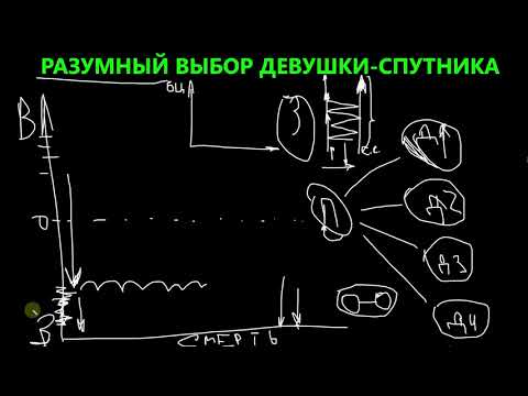Видео: Как Грамотно выбрать Девушку и не проиграть? Управление судьбой.