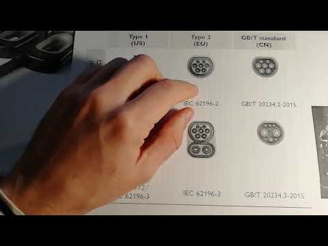 Видео: Урок №1. Зарядные порты электромобилей. Часть пояснительная.