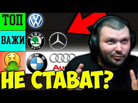 Видео: НАЙ-ДОБРИТЕ МАРКИ АВТОМОБИЛИ - TIER LIST