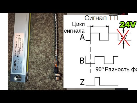 Видео: Помогите выбрать оптическую линейку и подключить ее к оборудованию Овен