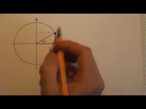 Видео: Как не заучивать формулы приведения