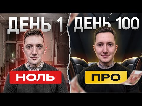 Видео: Что такое веб дизайн и как стать дизайнером в 2025. С чего начать дизайн