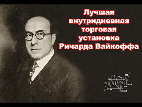 Видео: Лучшая внутридневная торговая установка Ричарда Вайкоффа