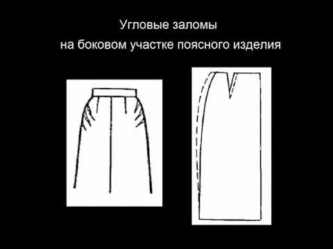 Видео: Программа "Конструктор" САПР Julivi - Корректировка дефектов посадки - 2.