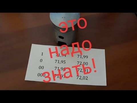 Видео: Размеры поршней мотоциклов ИЖ Планета vs ИЖ Планета Спорт