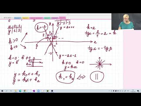 Видео: Линейная функция / Задание №11 / Подготовка к ЕГЭ