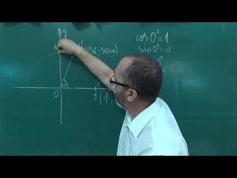 Видео: h090101 Синус, косинус і тангенс кутів від 0 до 180 градусів