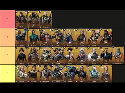 Видео: Project entropy 2099 | Обзор героев первого сезона | Review of 1st season heroes