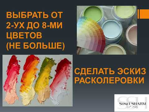 Видео: Все о Fluid art