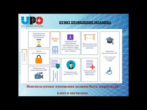 Видео: Подготовка общественных наблюдателей при проведении ЕГЭ в 2020 году