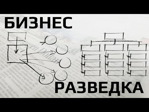 Видео: Основы бизнес разведки. Изучение юридических лиц