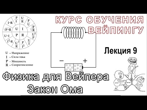 Видео: Лекция 9. Физика для Вейпера. Закон Ома