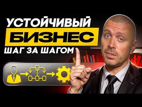 Видео: Почему Малый Бизнес ДОЛЖЕН Внедрить ЭТО в 2025 Году!