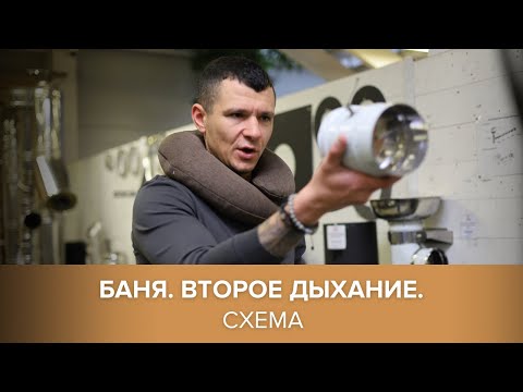 Видео: Второе дыхание и комфортная баня.