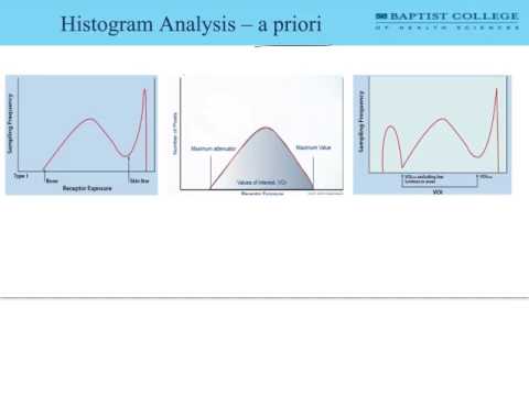 Видео: анализ рад-гистограммы
