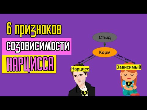 Видео: 6 признаков созависимости у Нарцисса