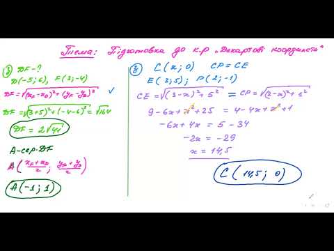 Видео: Декартові координати. Підготовка до к.р. Геометрія. 9 кл (01.02.24)