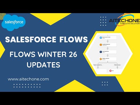 Видео: Обновление Salesforce Flows Winter 26: главные функции Flow Builder, которые нельзя пропустить