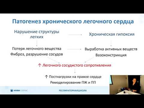 Видео: 2.5 Хроническое легочное сердце: диагностика, клиника, лечение. Типичный коморбидный пациент