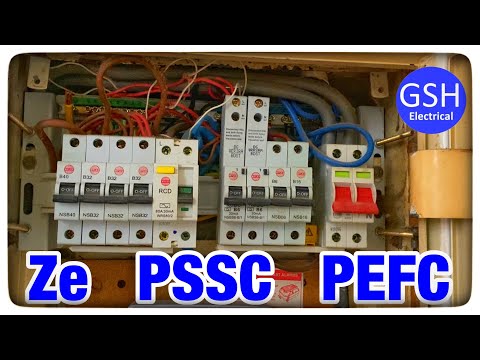 Видео: Предполагаемый ток короткого замыкания PSCC, PEFC, PFC и импеданс внешнего контура замыкания на з...