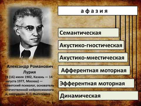 Видео: 16 Афазия Причины Основные формы