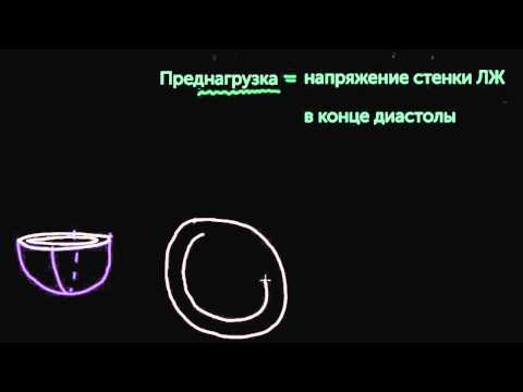 Видео: Что такое преднагрузка?