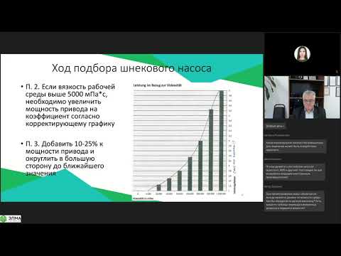 Видео: Шнековые насосы. Особенности конструкции и подбора