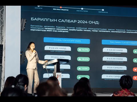 Видео: MAKBM 2025: Улаанбаатар хотын үл хөдлөх хөрөнгийн зах зээлийн судалгаа 2025