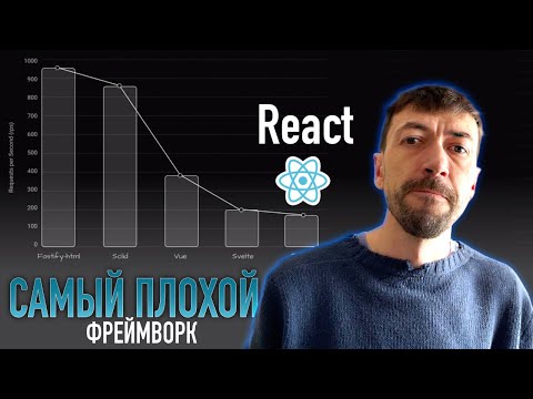 Видео: React – самый плохой фреймворк для SSR!