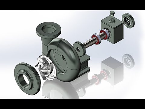 Видео: Центробежный насос - устройство и принцип работы