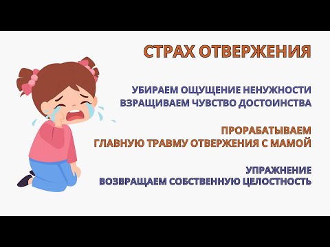 Видео: Страх отвержения и ненужности. Возвращаем чувство целостности уже с первой практики упражнения