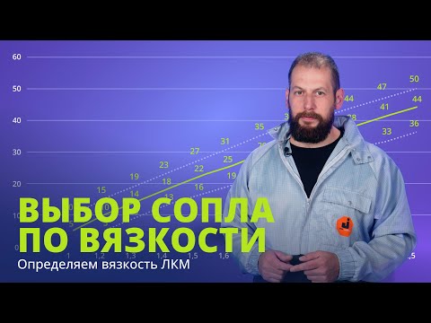 Видео: Выбор сопла по вязкости: определяем вязкость ЛКМ