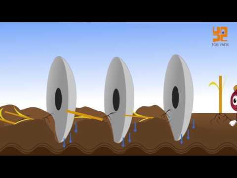 Видео: Що таке вертикальний обробіток грунту  / Что такое вертикальная обработка почвы