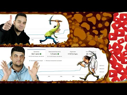 Видео: УСПІХ НА ЮТУБІ! Як дойти до МІЛЬЙОНА і не здатися? ПОДКАСТ.
