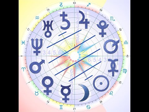 Видео: Практическое толкование связок в Формуле Души. Система Домов в космограмме. Доклад на МАОЧ-III