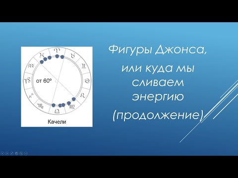 Видео: Фигуры Джонса, или куда мы сливаем энергию. Продолжение