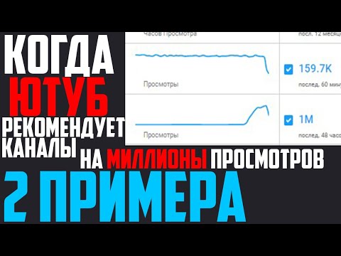 Видео: Когда ютуб начинает рекомендовать канал,как попасть в рекомендации,Как раскрутить канал без денег!