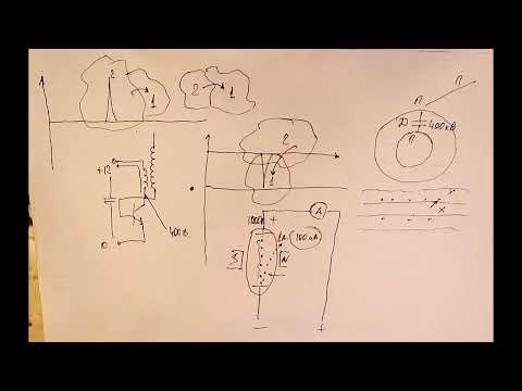 Видео: Лекция 9.9. Зачем прерывает Тесла?