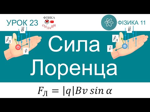 Видео: Фізика 11. Урок-презентація «Сила Лоренца. Правило лівої руки» + 4 задачі