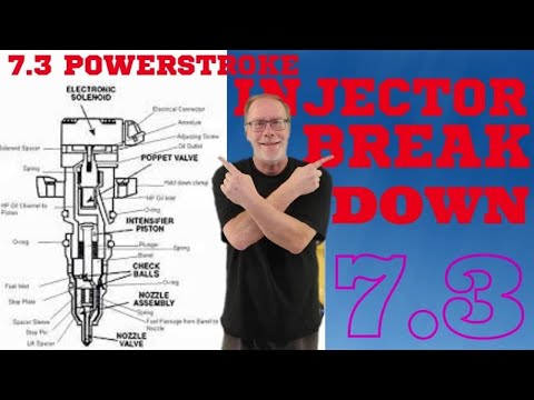 Видео: 🛻📽️7.3 PSD ИНЖЕКТОРНАЯ СЕРИЯ BREAK DOWN.🟢🟡🔴🟢