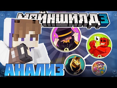 Видео: НЕО ОЦЕНИЛ КАЖДОГО МАЙНШИЛДОВЦА?! - ИТОГИ СЕЗОНА / Нарезка Майншилд 3