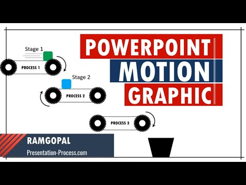 Видео: Учебник по анимации в PowerPoint Графика движения | Пошаговая схема процесса
